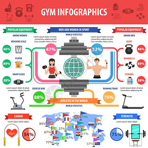健身房健身,氧健美运动,信息符号矢量插图健身房信息图集图片