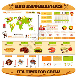 烧烤信息肉鱼烤牛排符号图表矢量插图烧烤信息图集图片