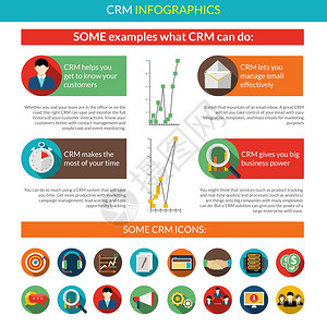 图标信息图表带客户关系管理符号图表矢量插图的CRM信息集CRM信息图表集插画