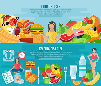 健康食品选择维持低脂饮食2平水平横幅抽象孤立矢量插图体重宽松饮食平横幅插画