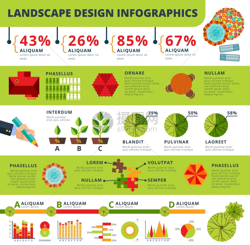 景观园林信息图表报告景观建筑园林服务统计信息图表报告与图表评级海报抽象矢量插图图片