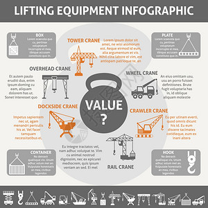 荷载工业设备信息图工业重型重设备信息图表信息框图,为同类型的重机负荷抽象矢量插图插画