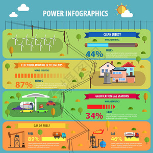 电源信息图集电力信息图集与电气化气化清洁能源平矢量图背景图片