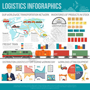 全球物流信息物流公司创新的全球运输交付网络结构与位置信息海报抽象矢量插图国际物流公司网络信息图表插画