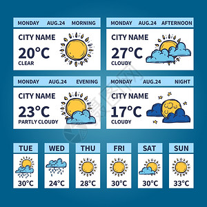 天气预报小标天气预报小部件与草图太阳云符号矢量插图天气小部件草图插画