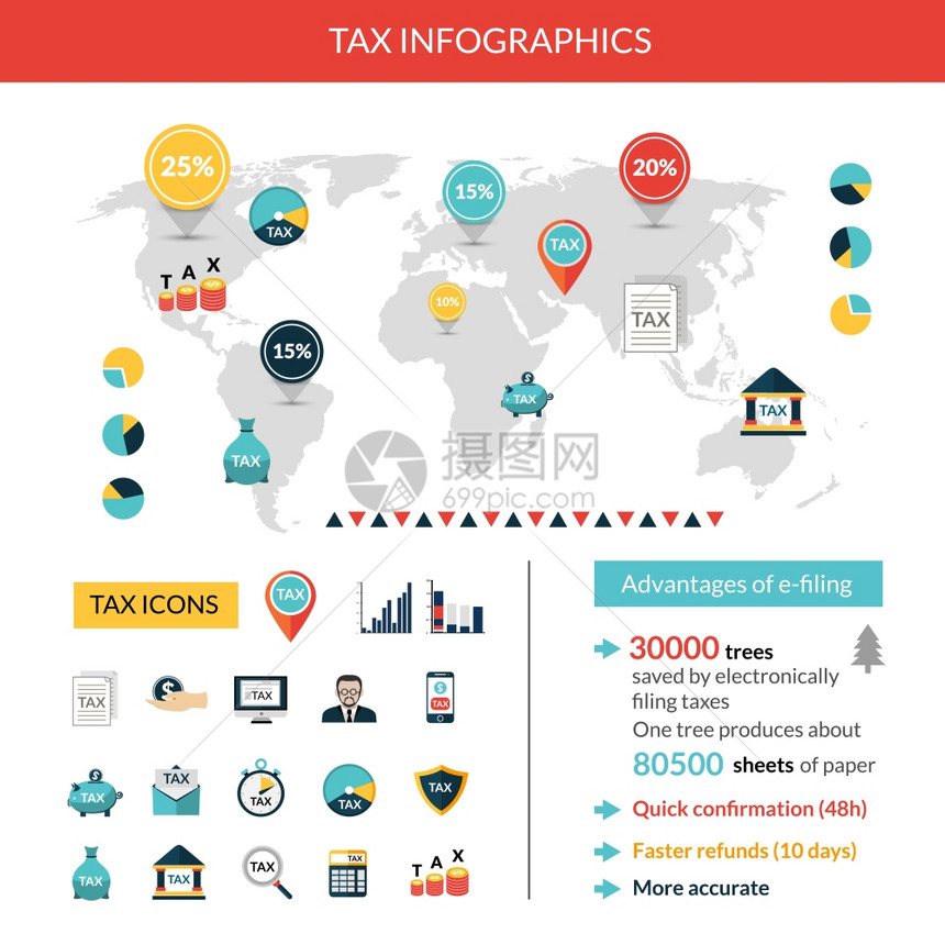 纳税金融信息图表集与世界矢量插图税收信息图表集图片