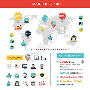 纳税金融信息图表集与世界矢量插图税收信息图表集图片