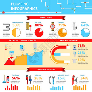 管道信息图集管道信息图集与安装最常见的服务工具符号平矢量插图背景图片