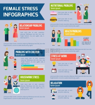 女压力抑郁信息图报告女工作场所关系压力因素导致抑郁的信息表现布局海报抽象矢量插图图片