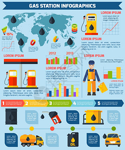 石油海报加油站全球信息图表布局海报天然气石油柴油服务站全球统计信息图表报告与图表布局平抽象矢量图插画