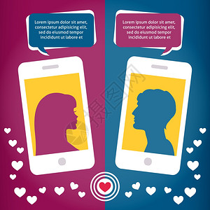 mms情侣虚拟爱情交谈用手机短信MMS矢量插图插画