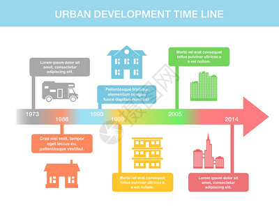 信息时间线元素与房地产矢量插图图片