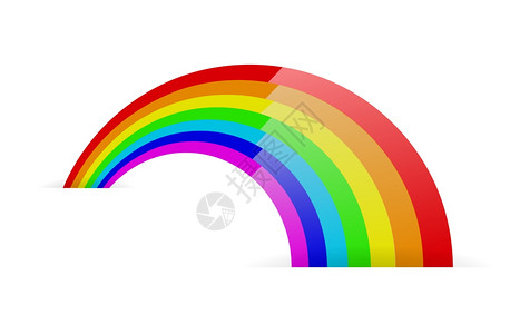 抽象彩色彩虹符号孤立矢量插图图片