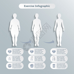 用于妇女健身减肥运动的信息图元素医疗矢量插图背景图片