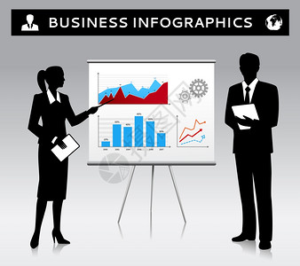 挂图演示模板与商人女商人剪影矢量插图背景图片