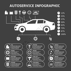 汽车汽车服务信息元素与机械零件图标矢量插图图片