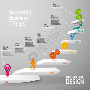 台阶箭头上升楼梯,无障碍的商业七步信息矢量插图插画
