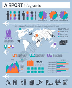 机场业务信息图表展示模板布局工作图空中交通图标矢量插图背景图片