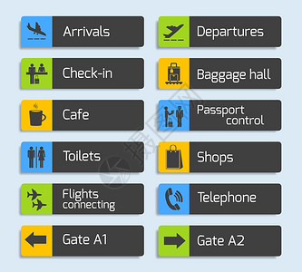 机场导航标牌飞机达出发护照行李控制图标隔离矢量插图图片