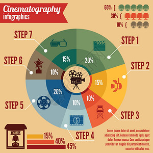 电影娱乐活动业务信息元素的演示布局与图标图表矢量插图图片