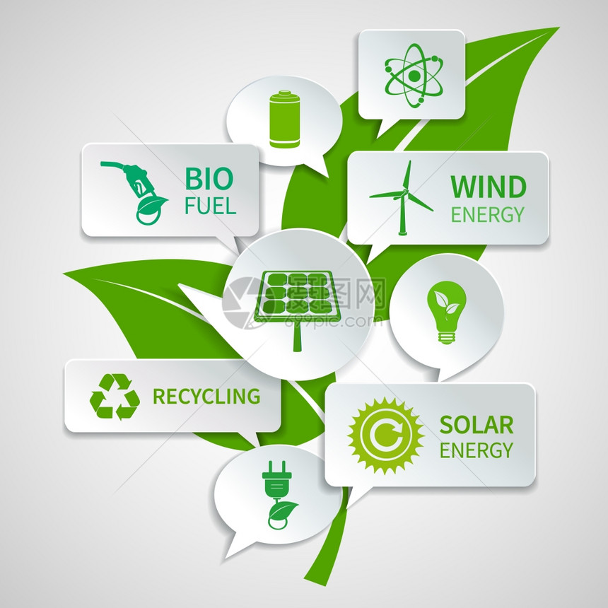 能源生态论文语音气泡商业信息元素与绿叶背景矢量插图图片