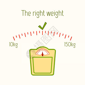 重量秤正确的重量海报与地板浴室健身秤矢量插图插画