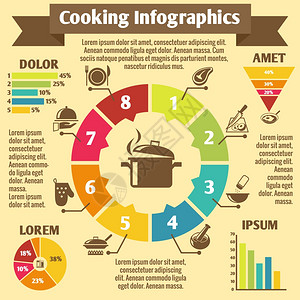 烹饪厨房餐厅信息图元素,食物用具图标图表矢量插图背景图片