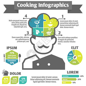 烹饪食品厨房餐厅信息图表元素与厨师帽子矢量插图背景图片