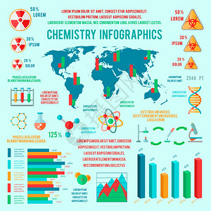 化学业务信息图表展示模板图与科学图标矢量插图图片