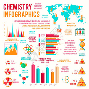 化学世界DNA研究成就增长战略信息图表与实验室标志矢量插图图片