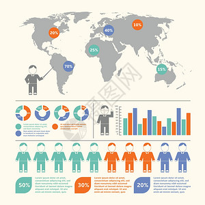 人口统计信息图集与图表矢量插图图片