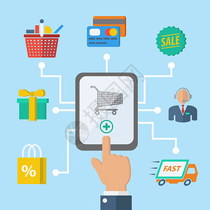 电子商务互联网购物手与移动设备零售图标矢量插图图片