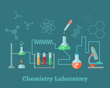 化学教育研究实验室设备显微镜标志与背景DNA分子结构公式海报矢量插图背景图片