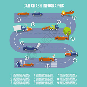 车祸信息图集与损坏的自动燃烧车辆矢量插图图片