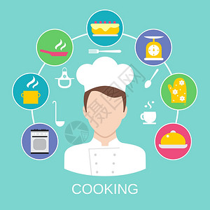 熟食烹饪糕点厨师广告与厨房象形文字成海报海报,平矢量抽象插图图片