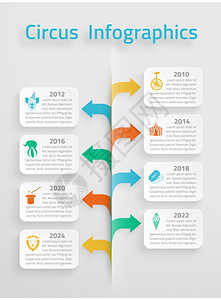 时间线统计信息,老式马戏,Chapiteau小丑门票,销售,预后,估计布局,展示,箭头,图表,矢量插图背景图片