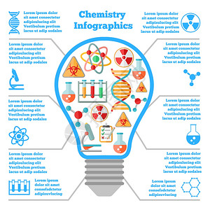 科学化学彩色红外灯泡与DNA原子显微镜图标矢量插图图片