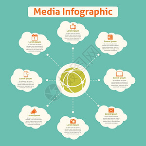 媒体全球信息与云通信图标矢量插图图片