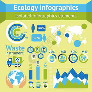 生态废物仪器分离的信息图元素矢量图图片