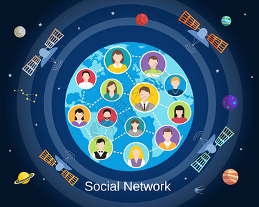 社交空间全球互联网社交网络连接布局与用户化身成模板行星抽象矢量插图插画