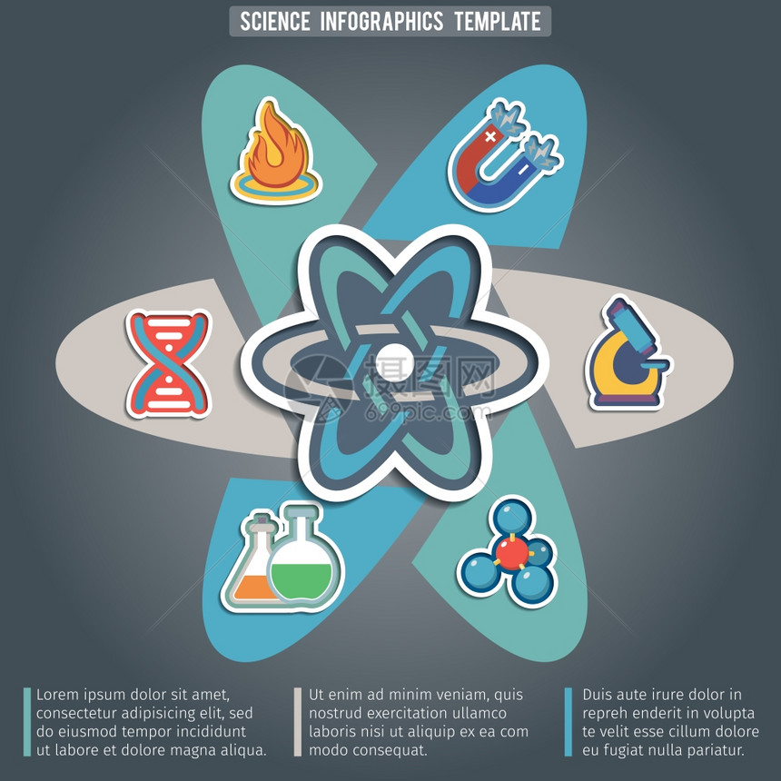 物理科学信息图表模板与实验室设备教育贴纸矢量插图图片