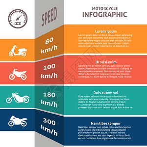 信息图表主要类型自行车摩托车油耗速度分类图与标准运动巡回滑板车矢量插图图片
