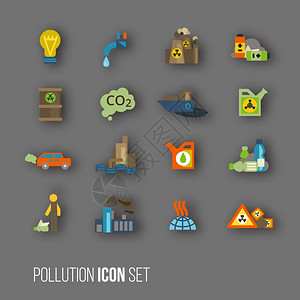 放射氧化碳废物,人类活动,废气,水污染图标矢量插图图片