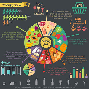 健康食品信息图表与饼图图标矢量插图图片