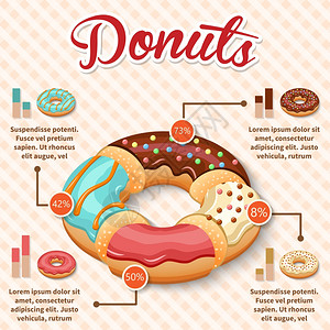 甜圈甜甜圈甜点信息图集与图表矢量插图图片