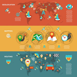移动导航地理定位路由映射平横幅孤立矢量插图图片
