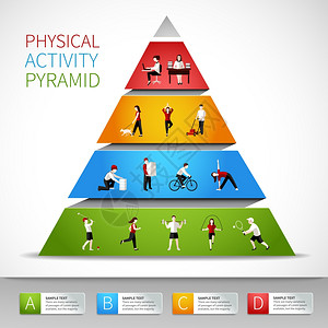 体育活动金字塔信息与人的数字矢量插图背景图片
