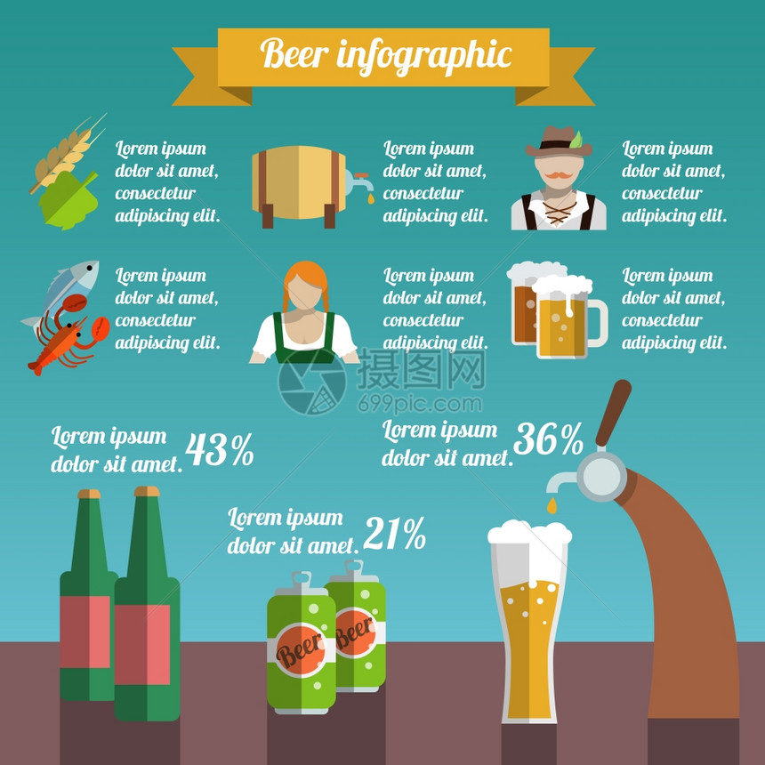 啤酒吃水瓶装酒精饮料信息图集矢量图图片