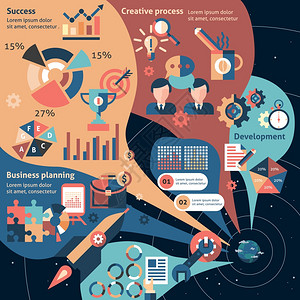 创意信息图集与商业规划发展成功要素矢量插图图片