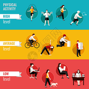 高平均低体力活动水平水平横幅矢量插图图片